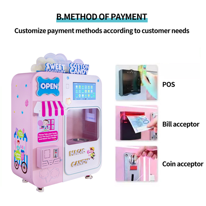 آلة بيع حلوى القطن الروبوتية ا - مراجعة Candy Vending Machine وسعره